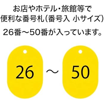名札・番号札 (鉄道荷札) Amazon | GANAZONO 番号札 おしゃれ 荷札 数字 プレート